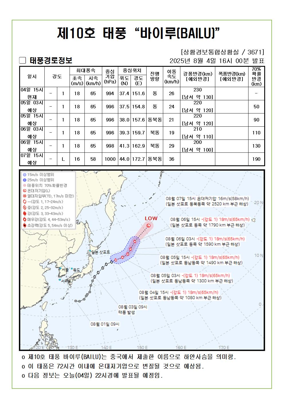제10호 태풍 바이루 예상진로도 2025. 08. 04. 16시00분 발표 