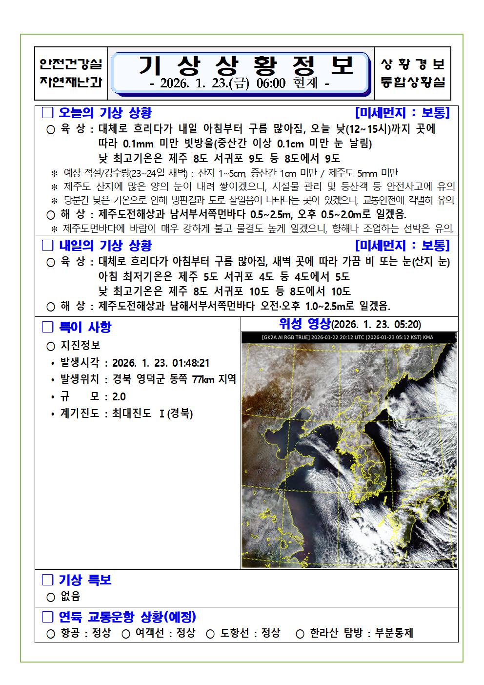 기상상황 2026. 1. 23. 금요일 