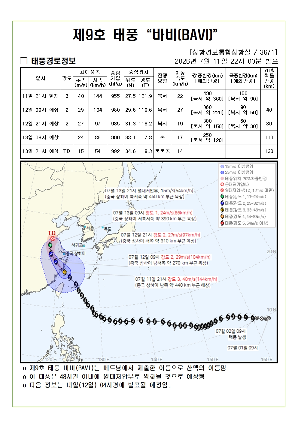 제9호 태풍 바비 예상진로도 2026. 07. 11. 22시00분 