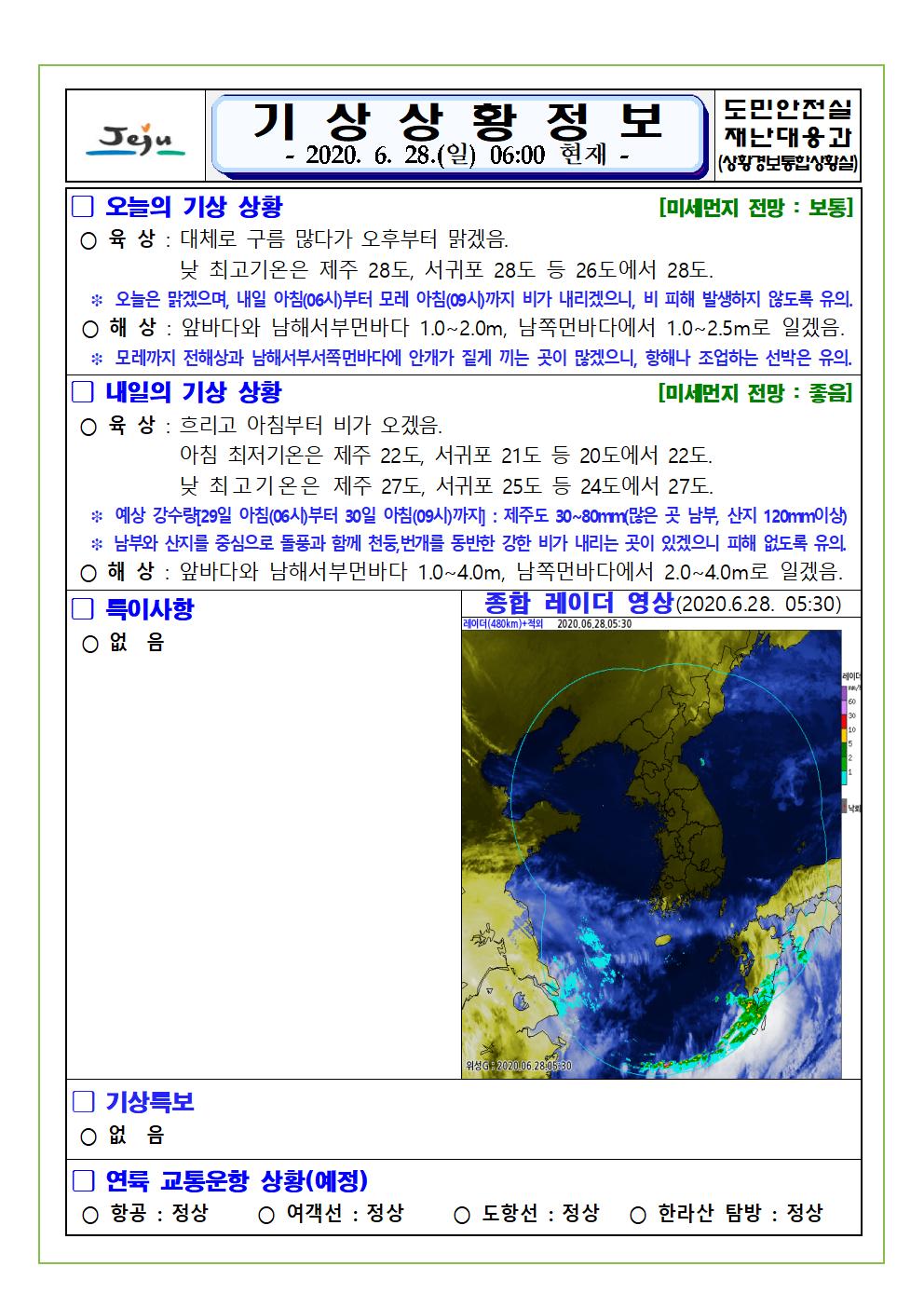 기상상황 2020. 6. 28. 일요일 