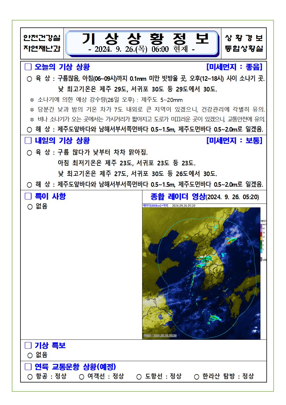 기상상황 2024. 9. 26. 목요일