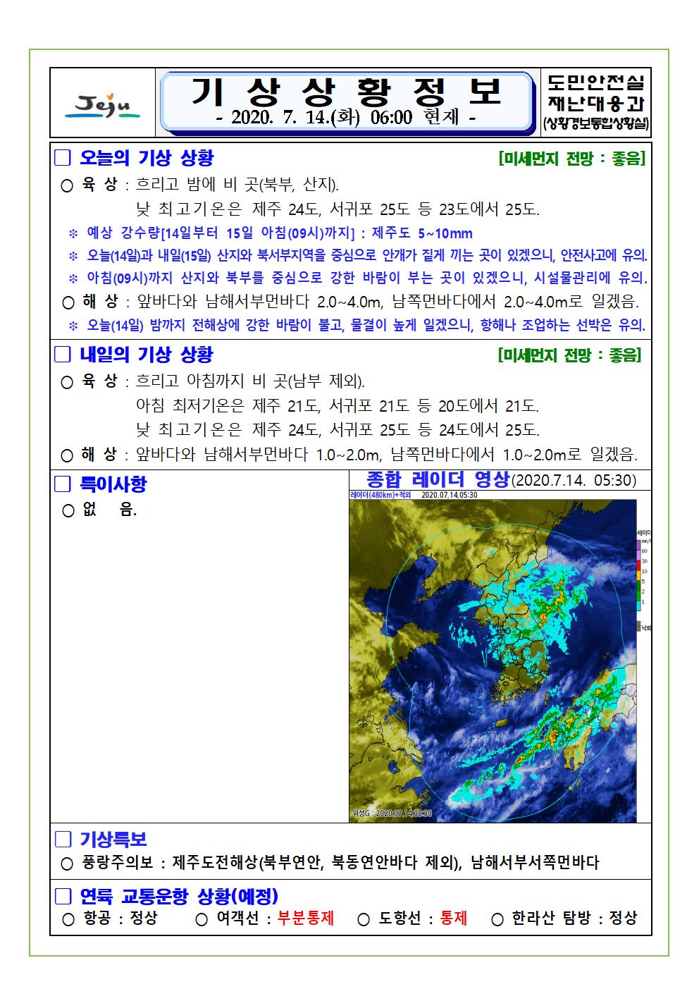 기상상황 2020. 7. 14. 화요일 