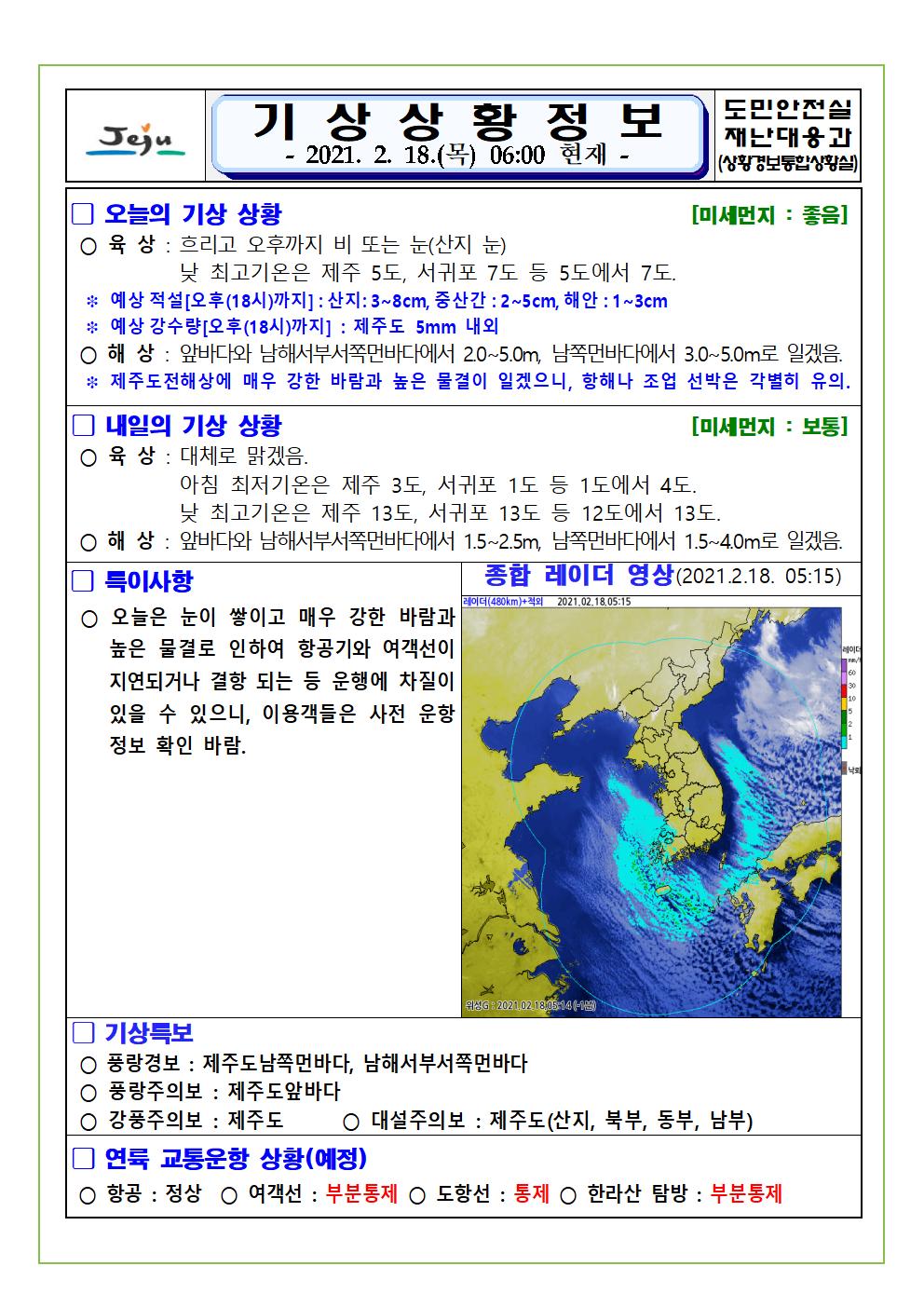 기상상황 2021. 02. 18. 목요일 