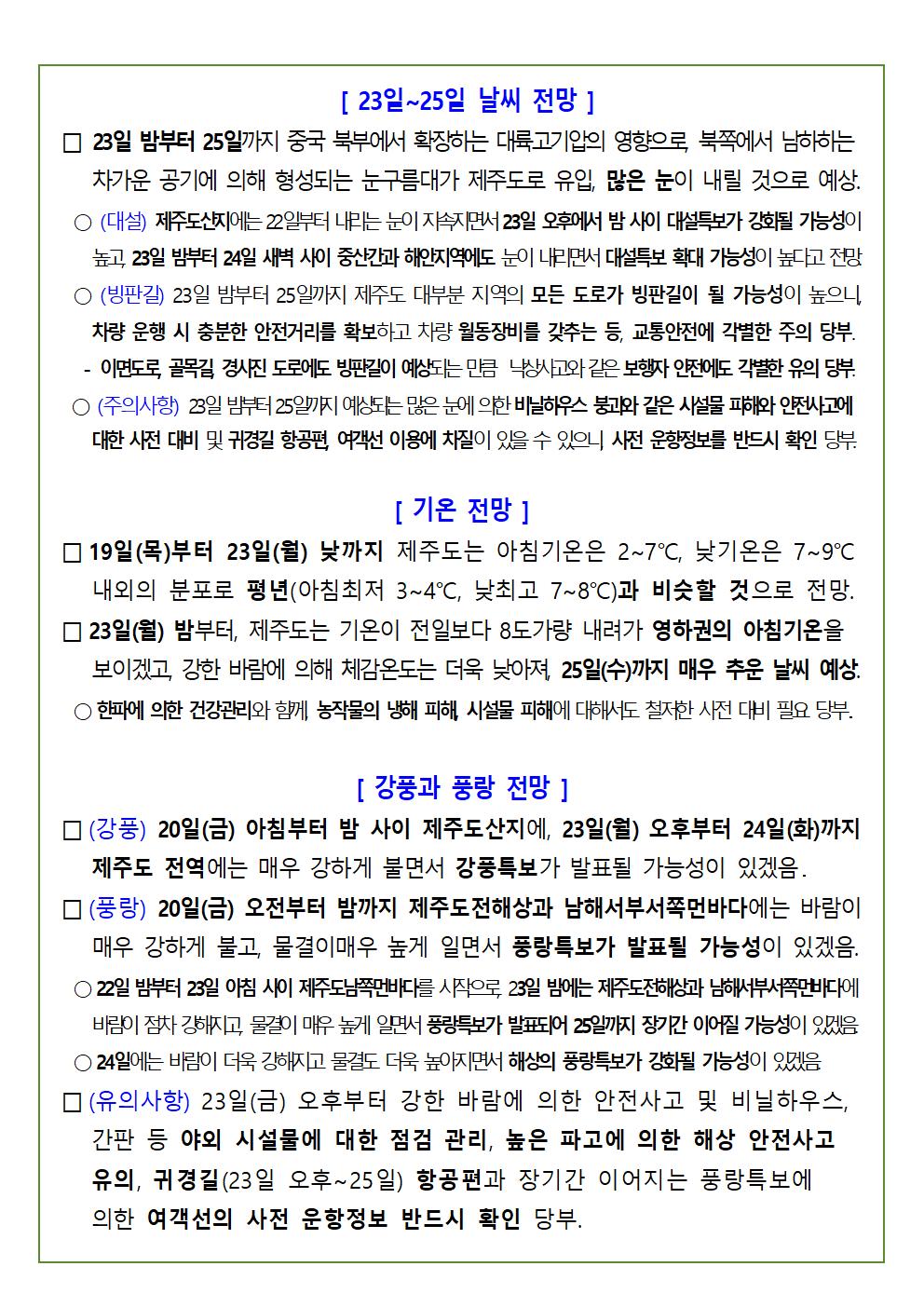 설 연휴[1.21.(토)∼1.25.(수)] 기상전망 