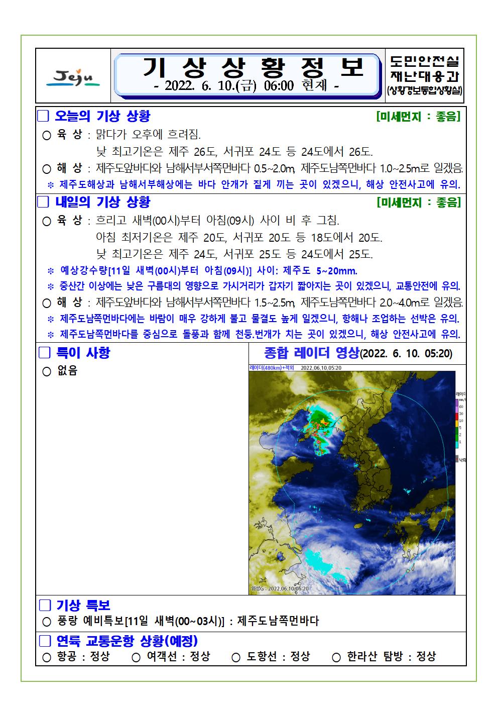 기상상황 2022.06.10. 금요일