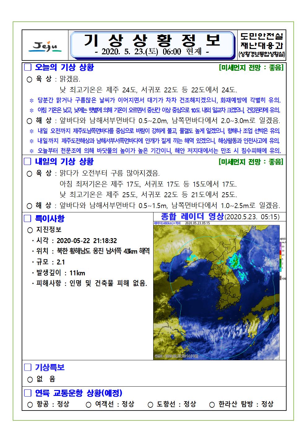 기상상황 2020. 5. 23. 토요일 