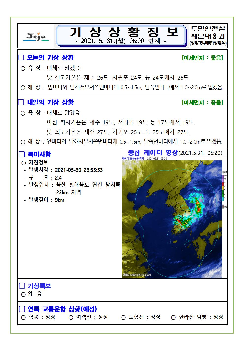 기상상황 2021. 5. 31. 월요일 