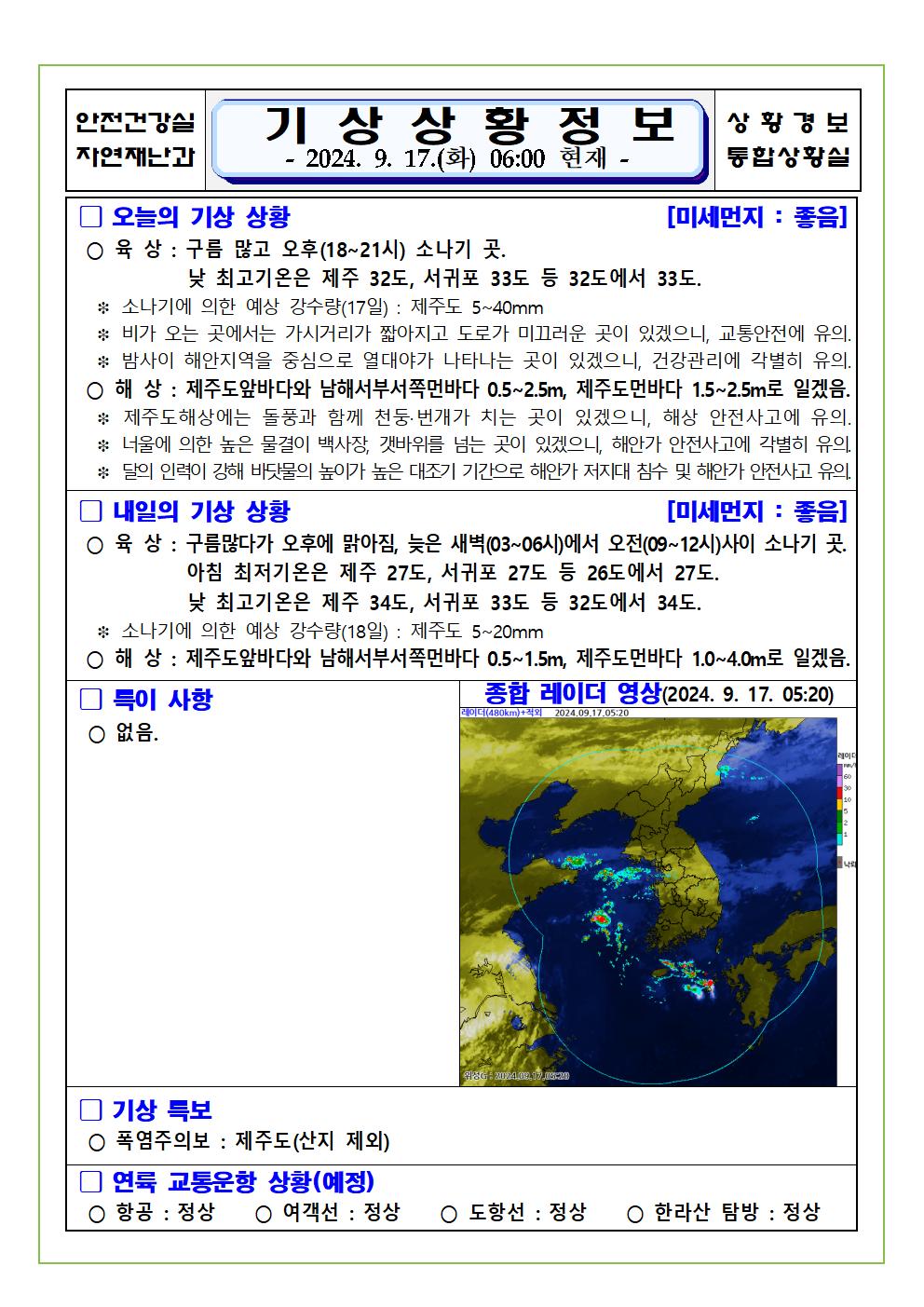 기상상황 2024. 9. 17. 화요일