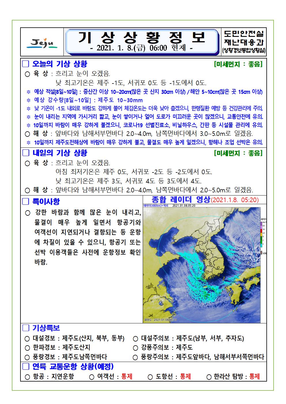 기상상황 2021. 01. 08. 금요일