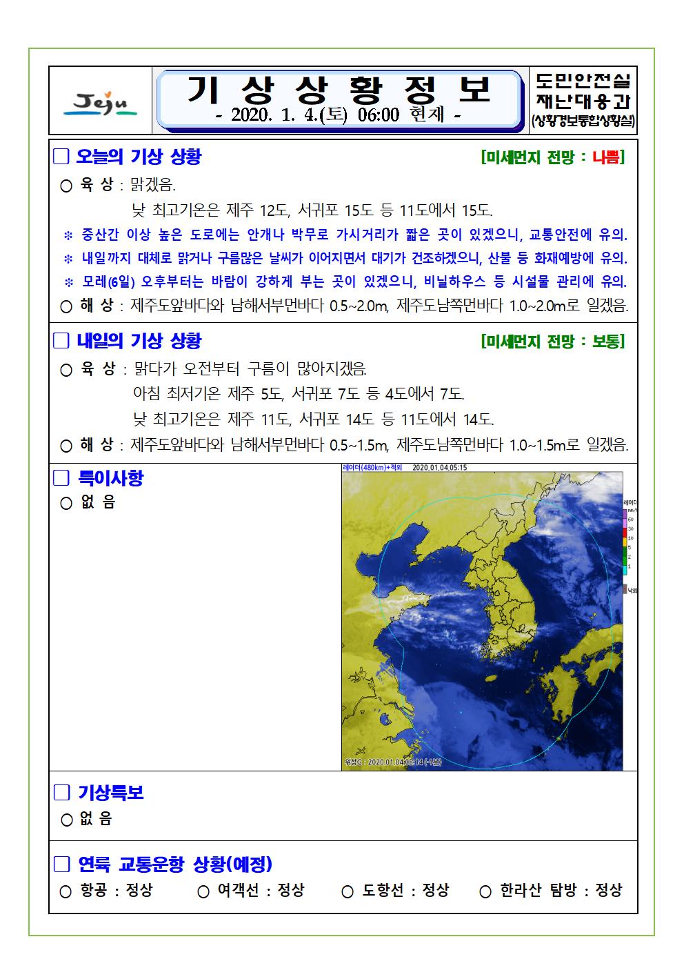기상상황 정보 2020.1.4. 토요일