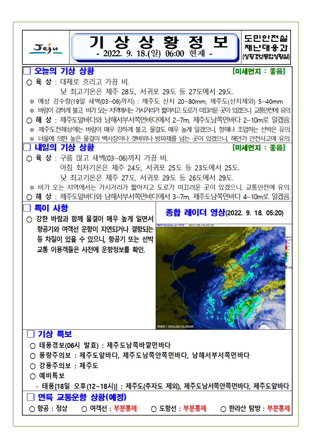기상상황 2022.09.18. 일요일 