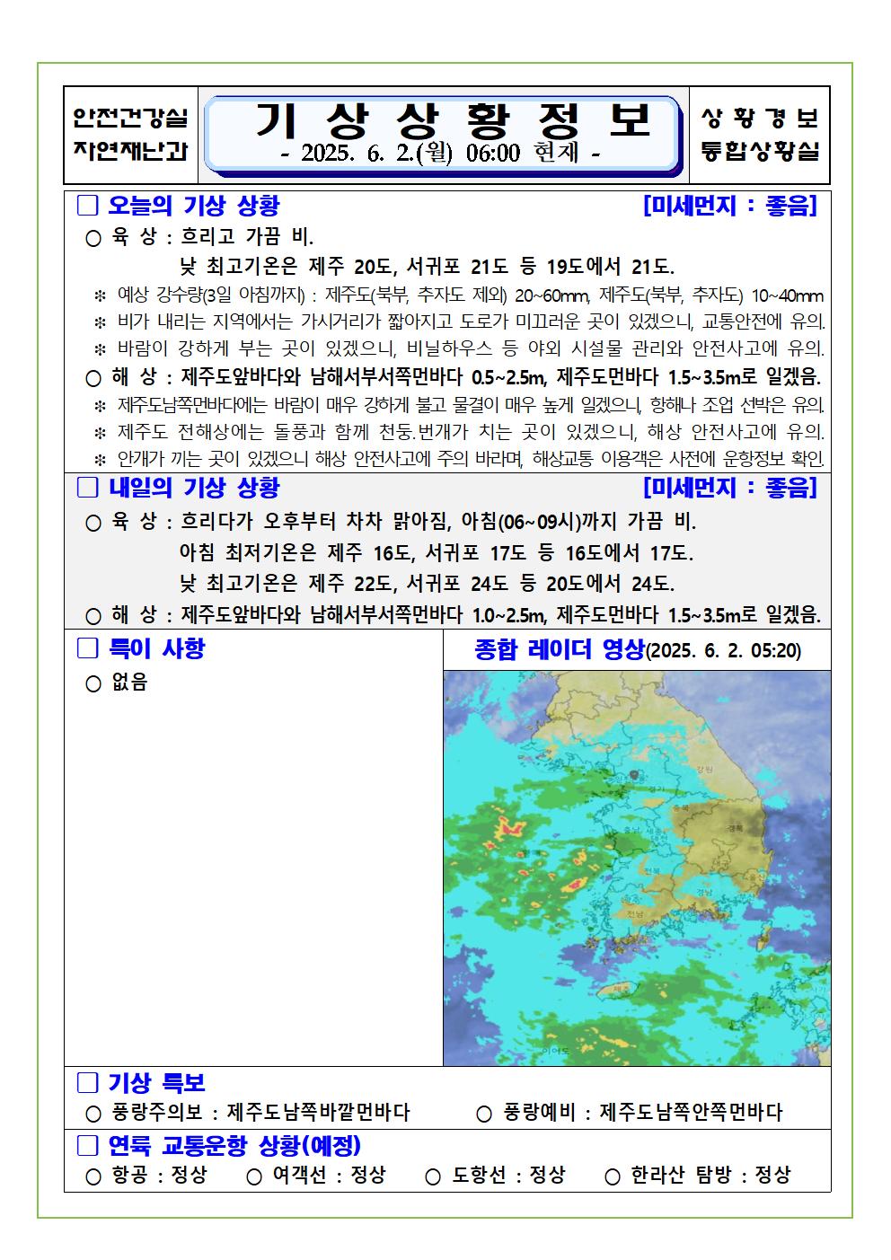 기상상황 2025. 6. 2. 월요일