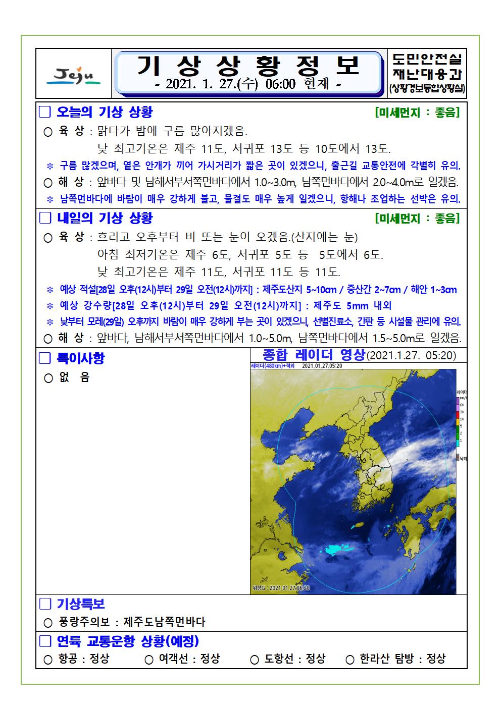 기상상황 2021. 01. 27. 수요일 