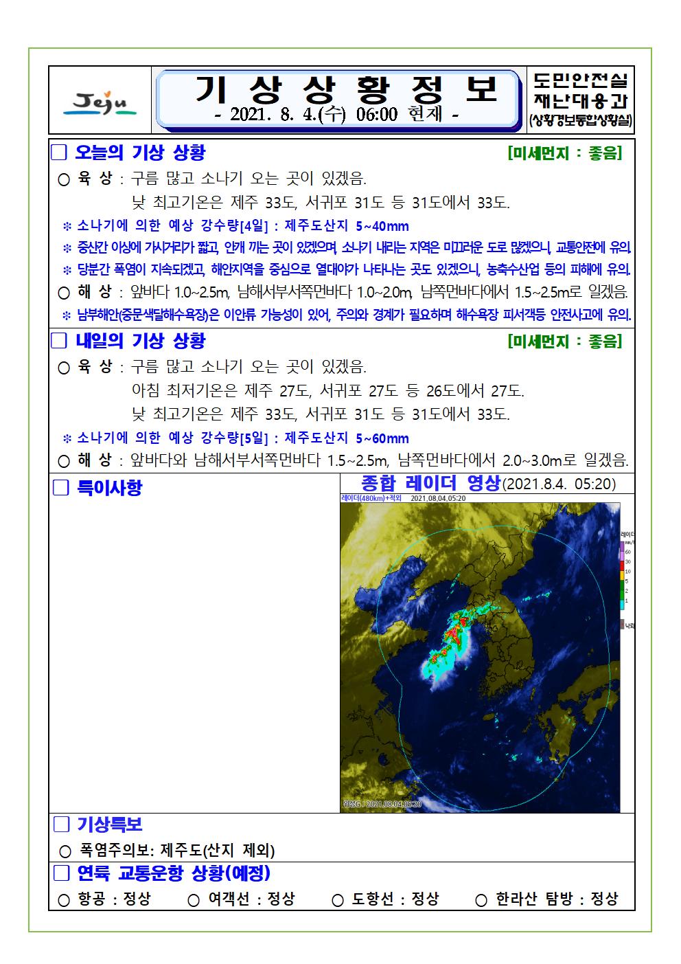 기상상황 2021.8.4. 수요일 