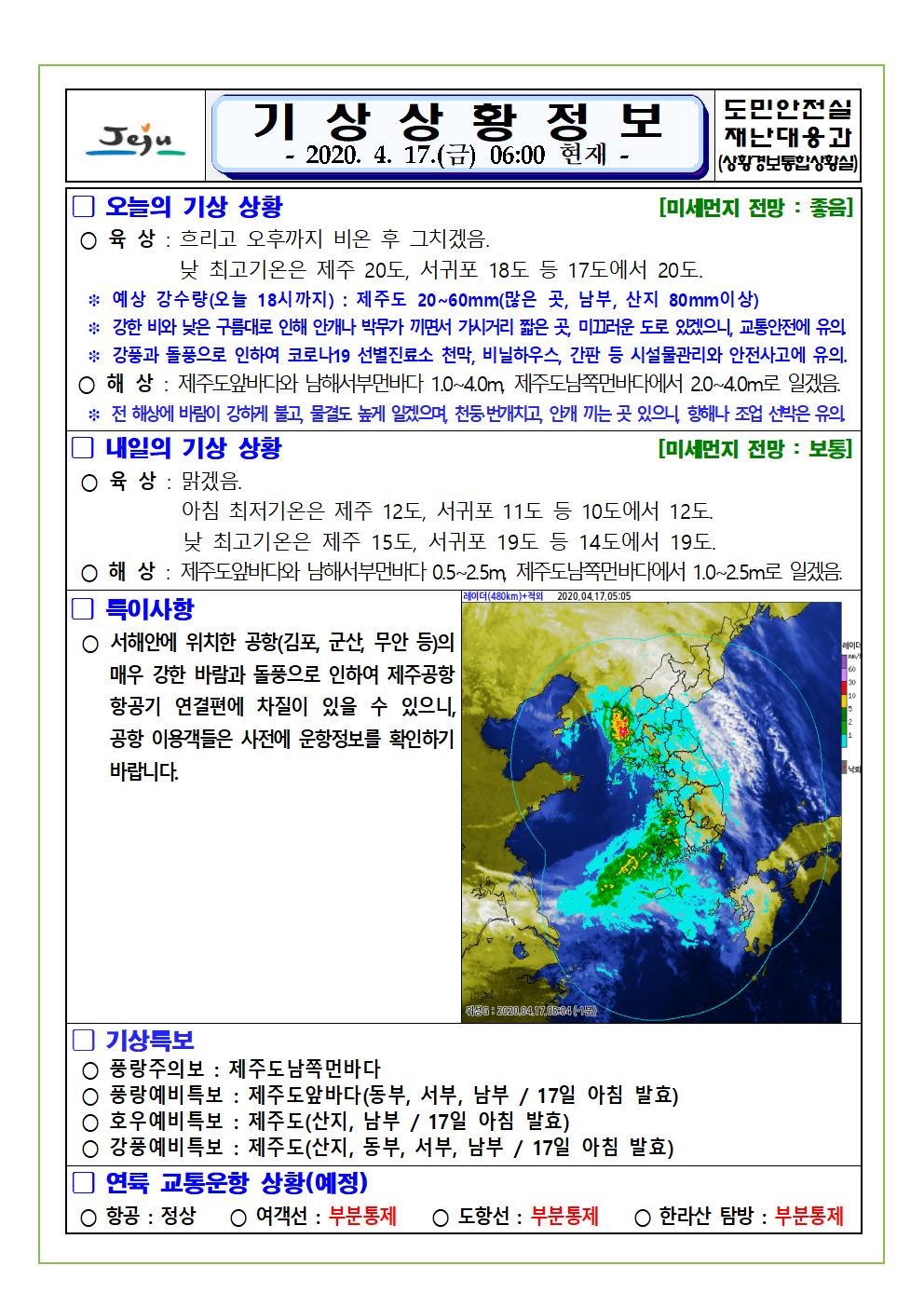 기상상황 2020. 4. 17. 금요일 