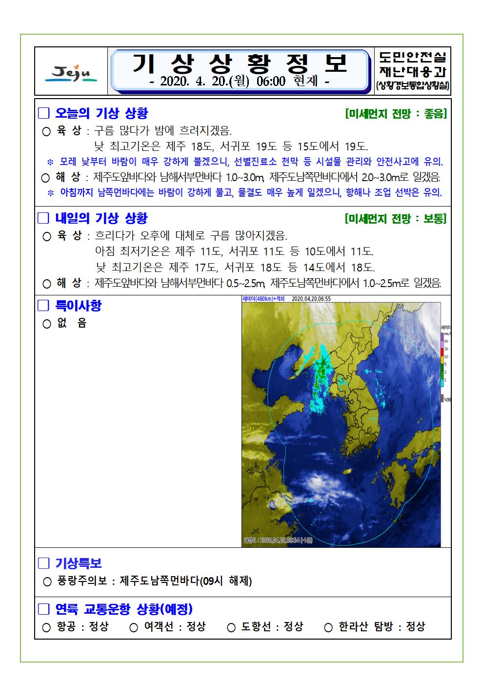 기상상황 2020. 4. 20. 월요일