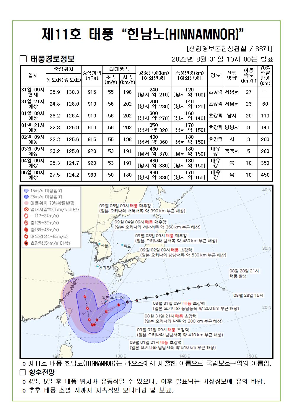 제11호 태풍 힌남노 예상진로도 2022. 8. 31. 10시00분 발표 