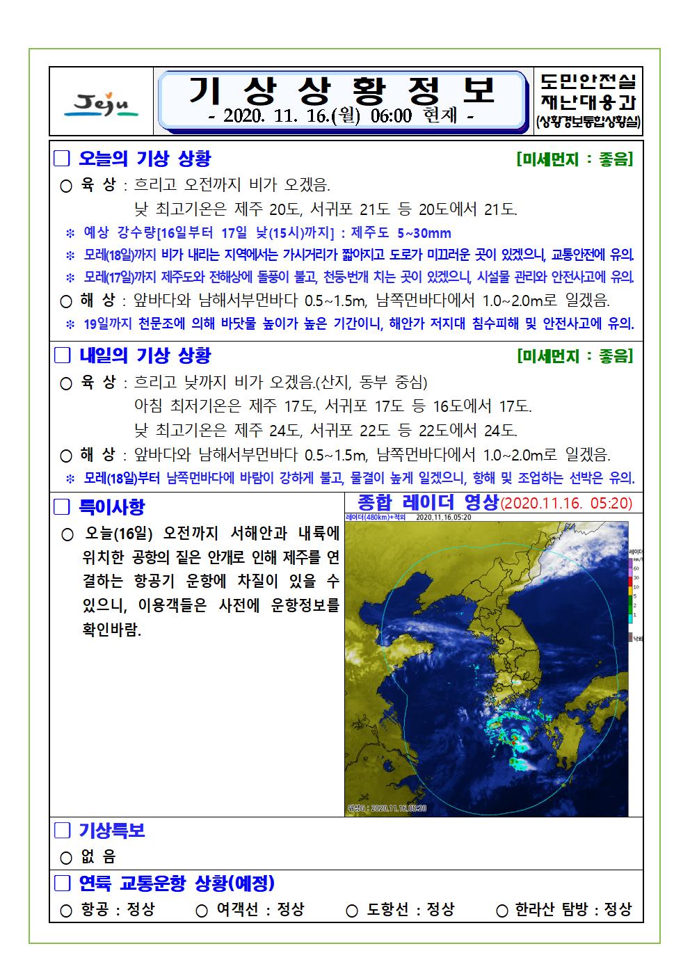 기상상황 2020. 11. 16. 월요일
