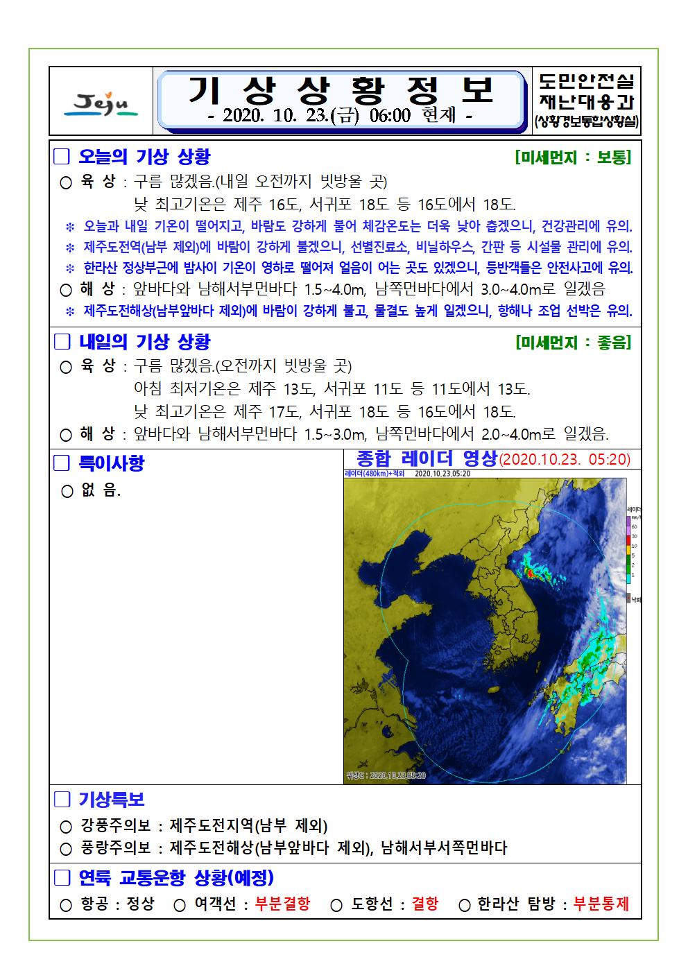 기상상황 2020. 10. 23. 금요일