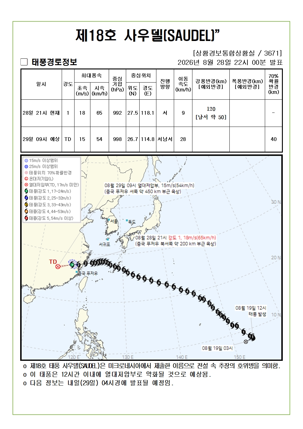 제18호 태풍 사우델 예상진로도 2026. 08. 28. 22시00분