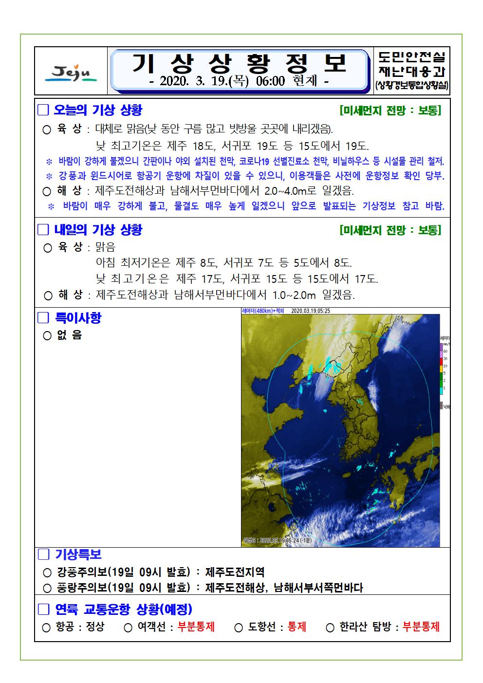 기상상황 2020. 3. 19. 목요일