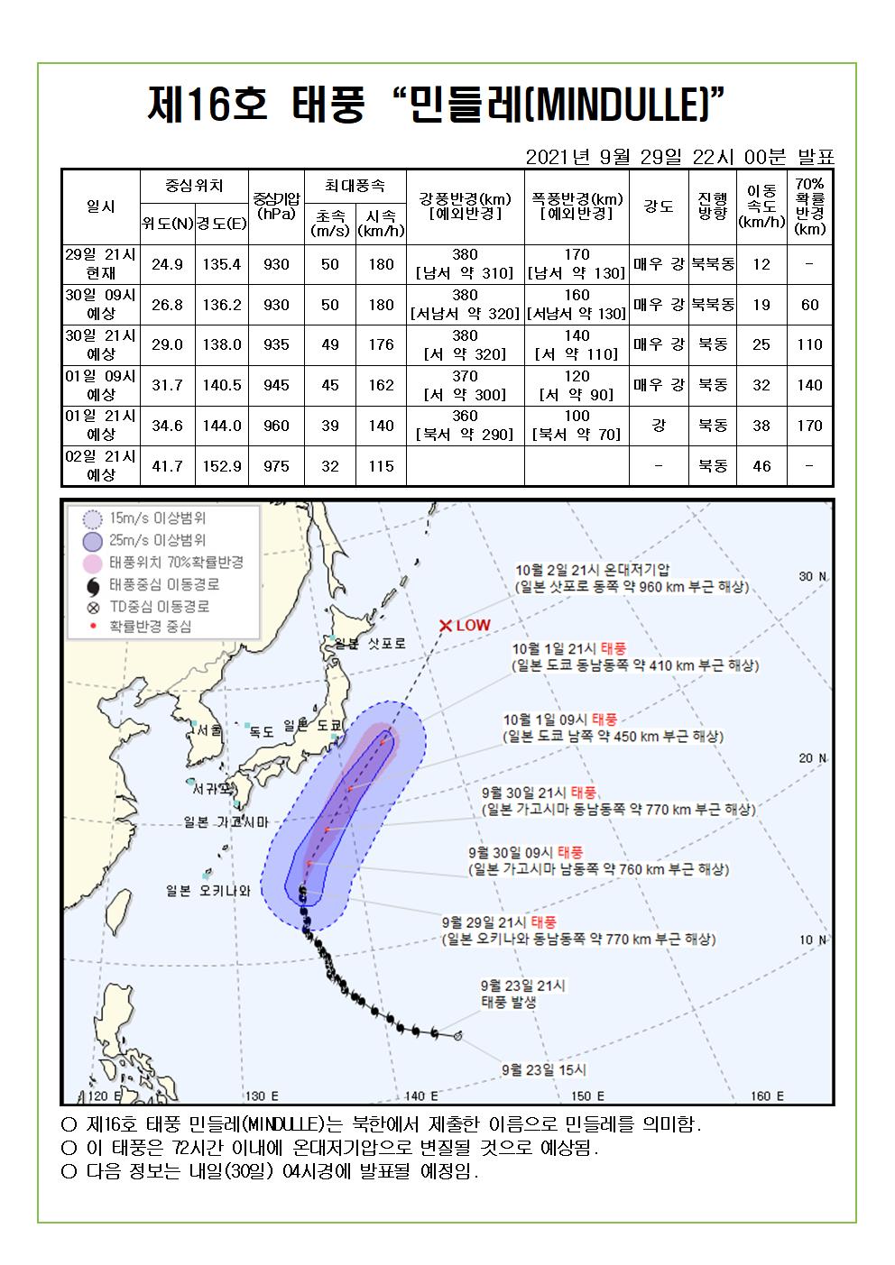 제16호 태풍 민들레 예상진로도 9월 29일(수) 22시00분 발표 
