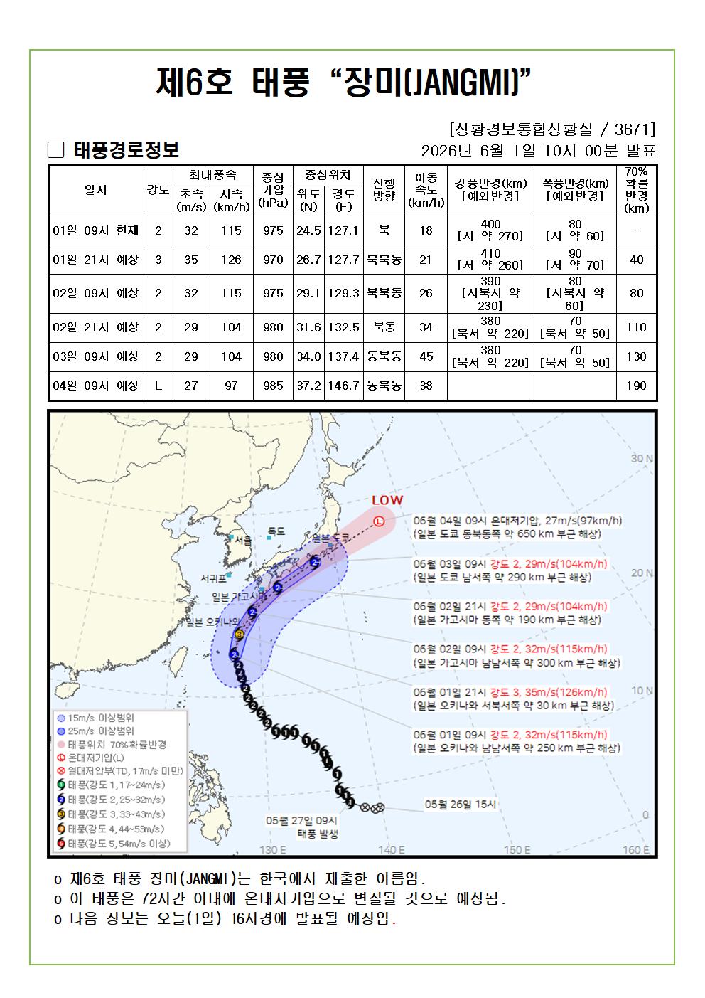 제6호 태풍 장미 예상진로도 2026. 06. 01. 10시00분 발표 