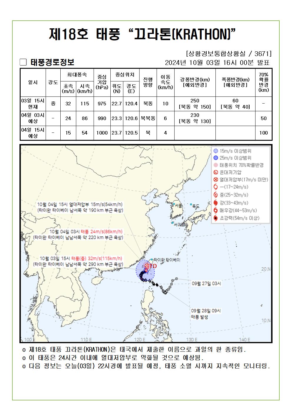 제18호 태풍 끄라톤 예상진로도 2024. 10. 03. 16시00분 발표