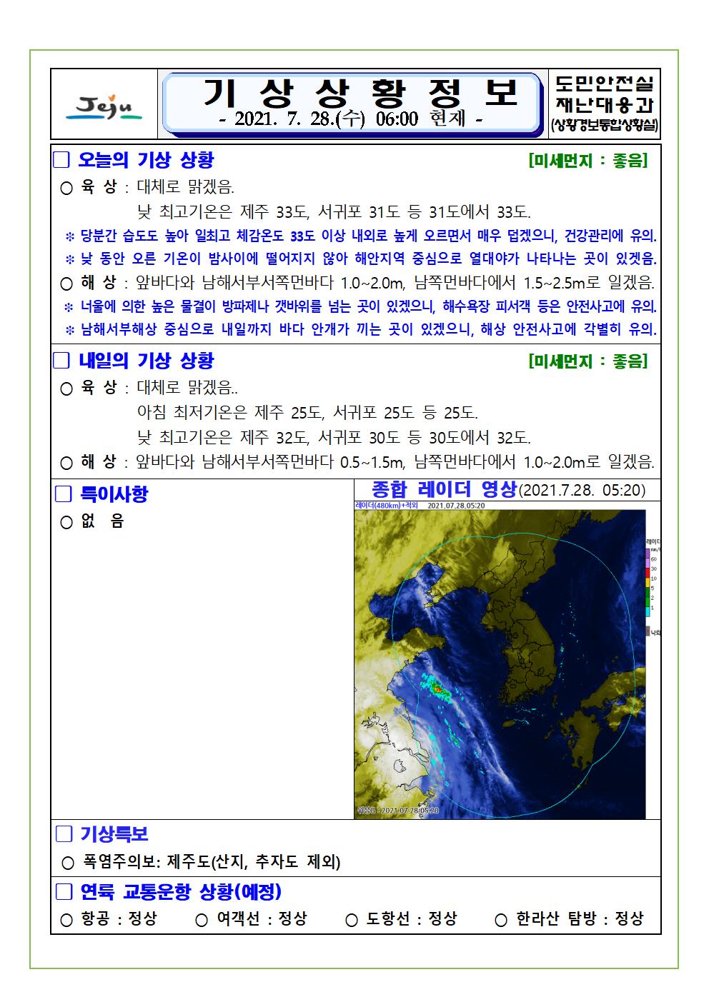 기상상황 2021.7.28. 수요일 