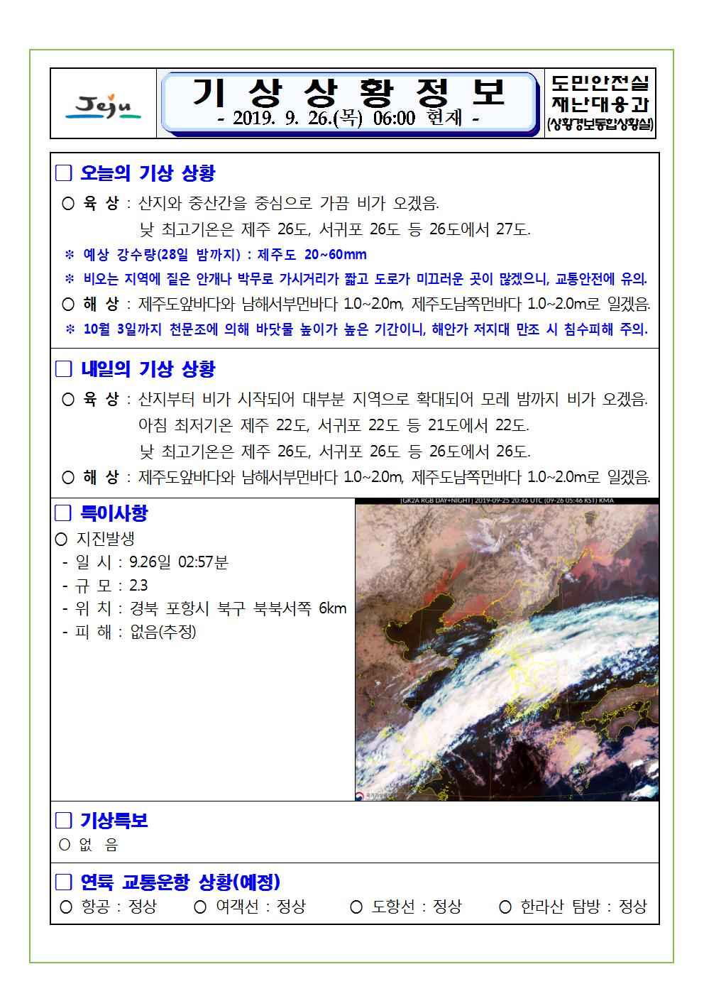 기상상황 정보 2019.9.26. 목요일