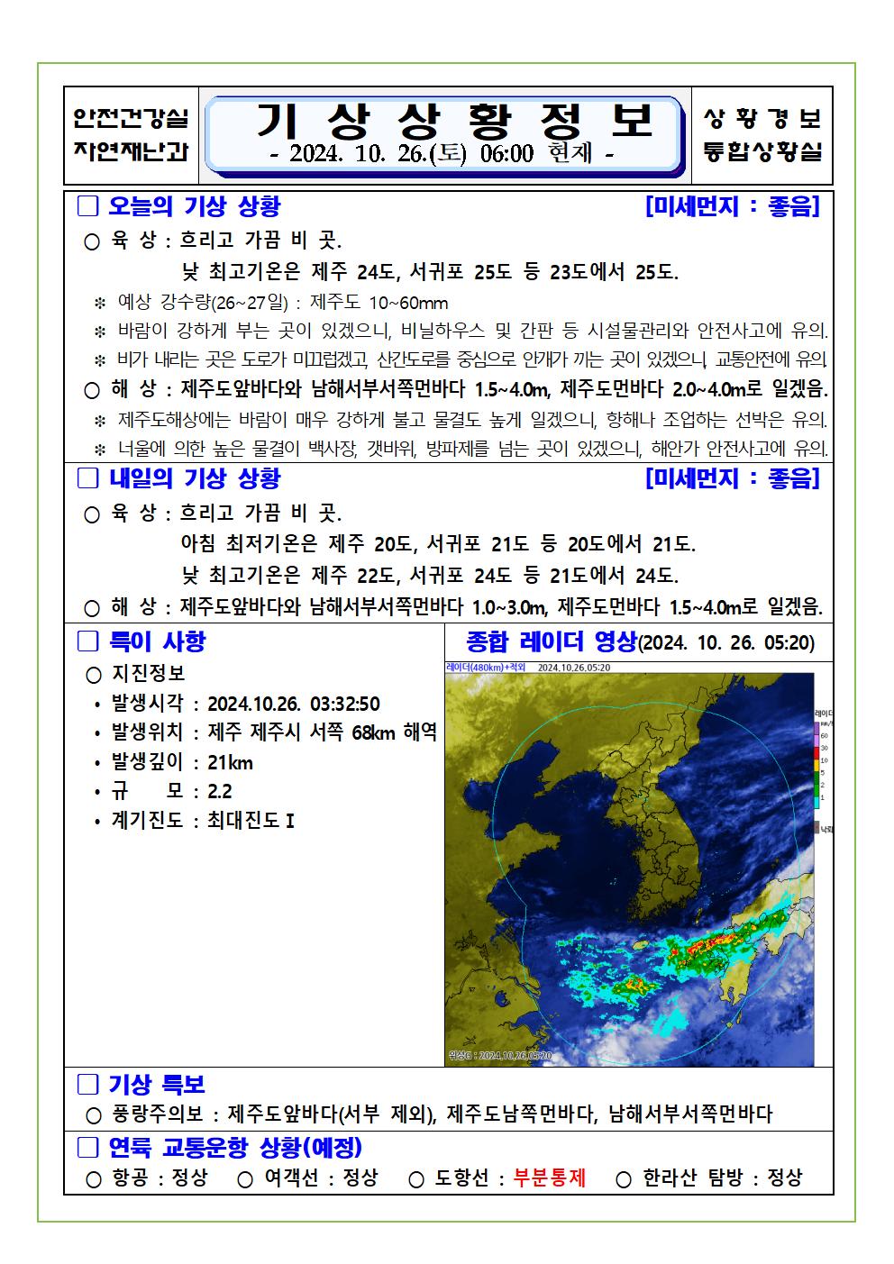 기상상황 2024. 10. 26. 토요일 