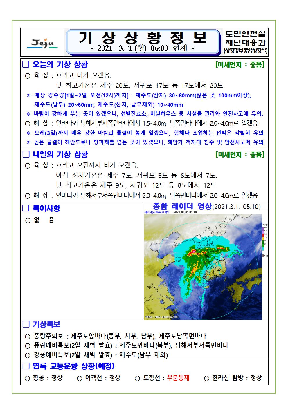 기상상황 2021. 03. 01. 월요일