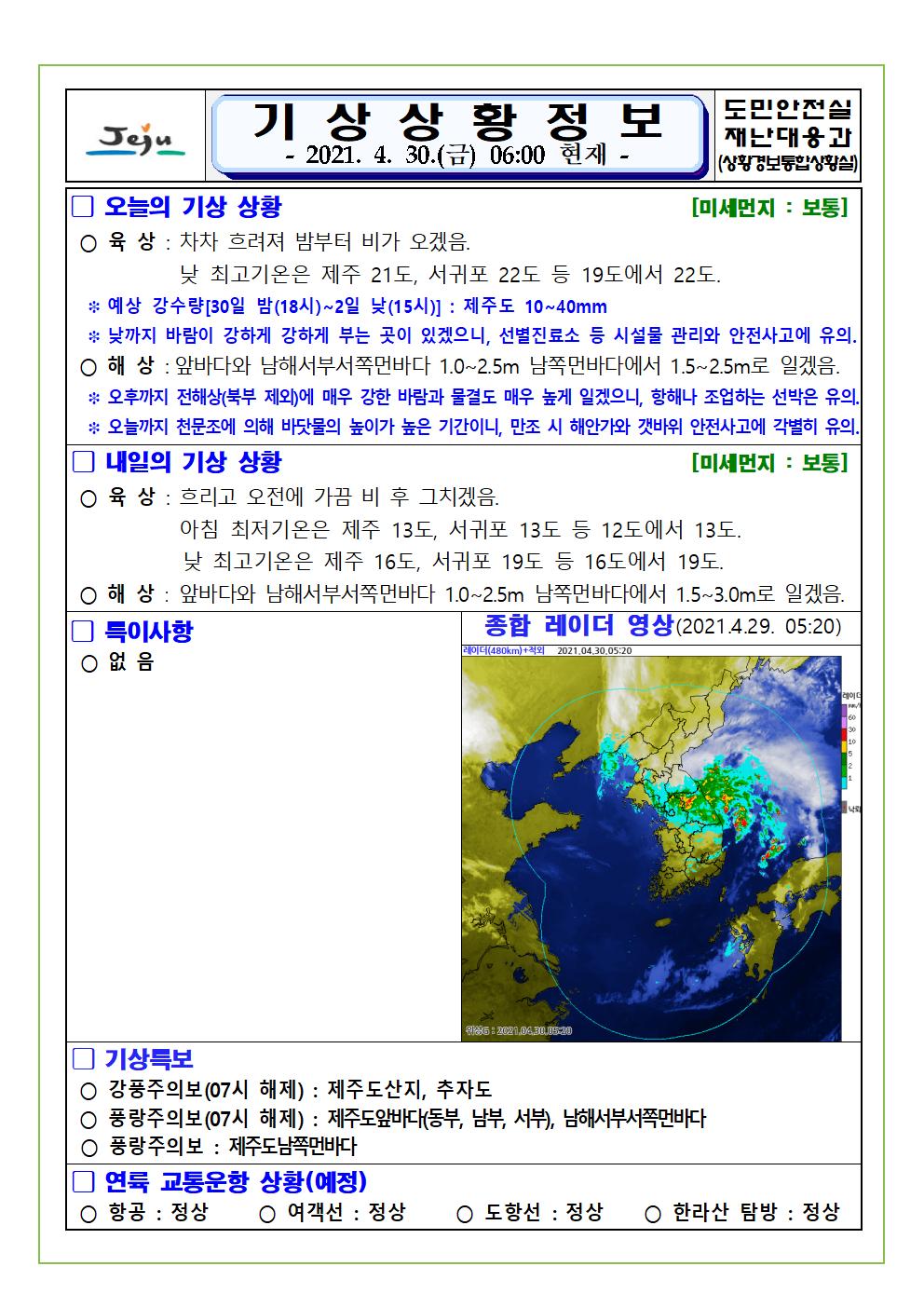 기상상황 2021. 4. 30. 금요일 