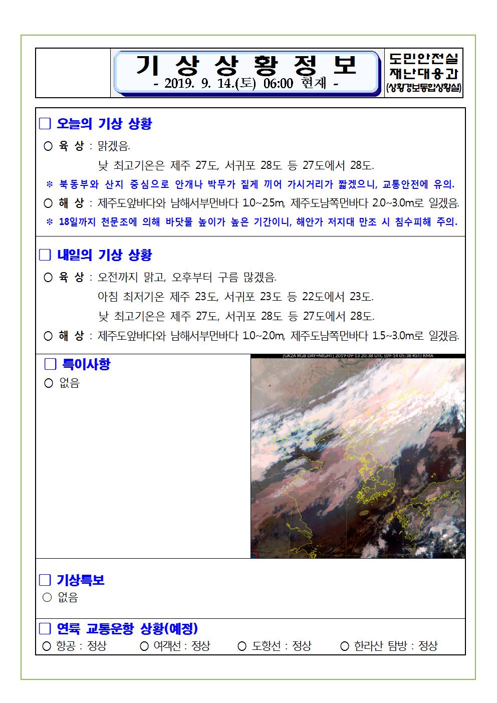 기상상황 정보 2019.9.14. 토요일
