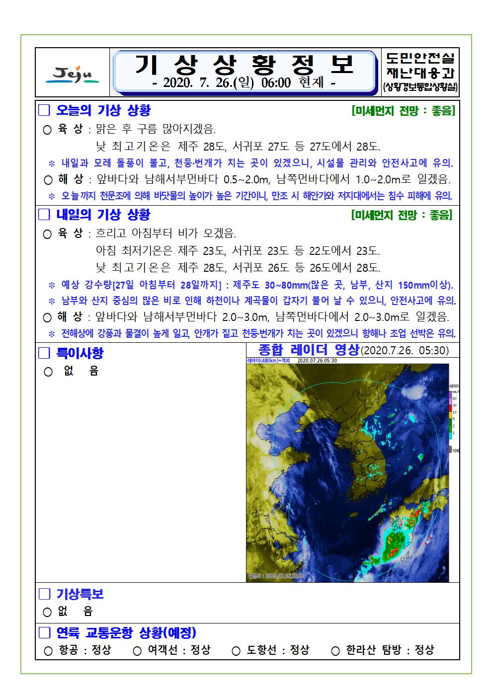 기상상황 2020. 7. 26. 일요일