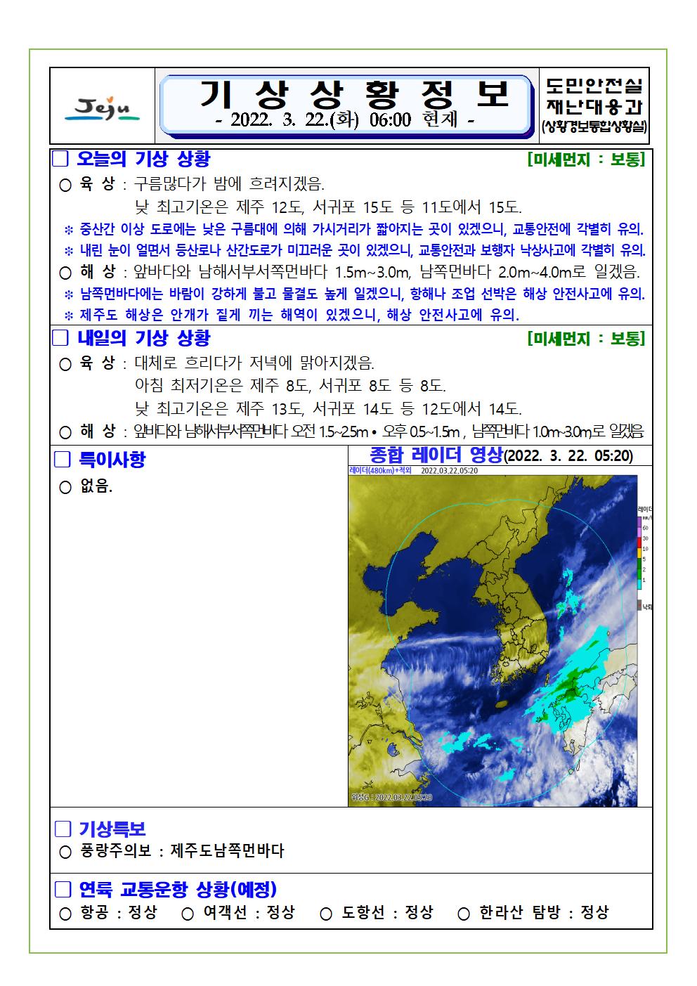 기상상황 2022.03.22. 화요일