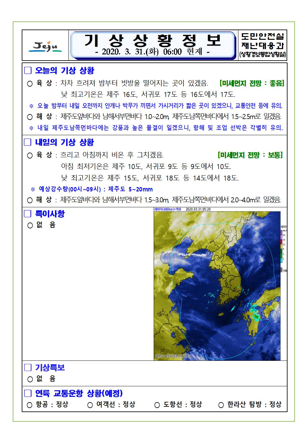 기상상황 2020. 3. 31. 화요일