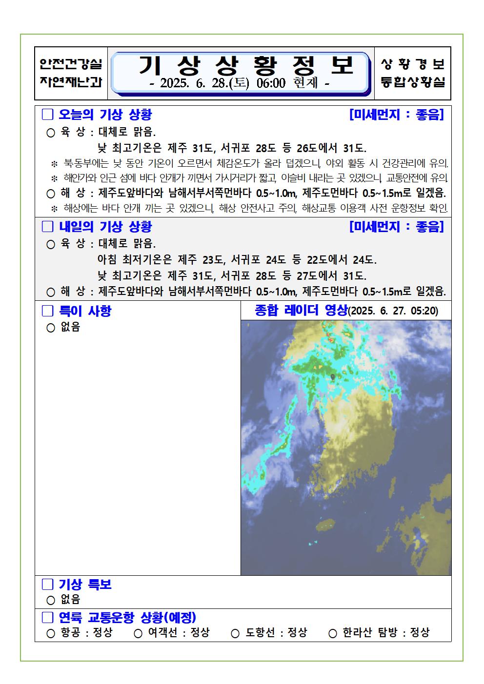 기상상황 2025. 6. 28. 토요일