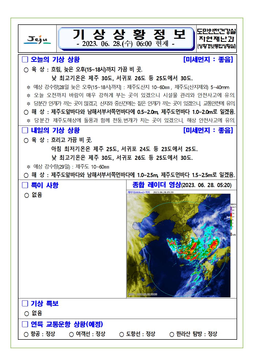 기상상황 2023. 6. 28. 수요일