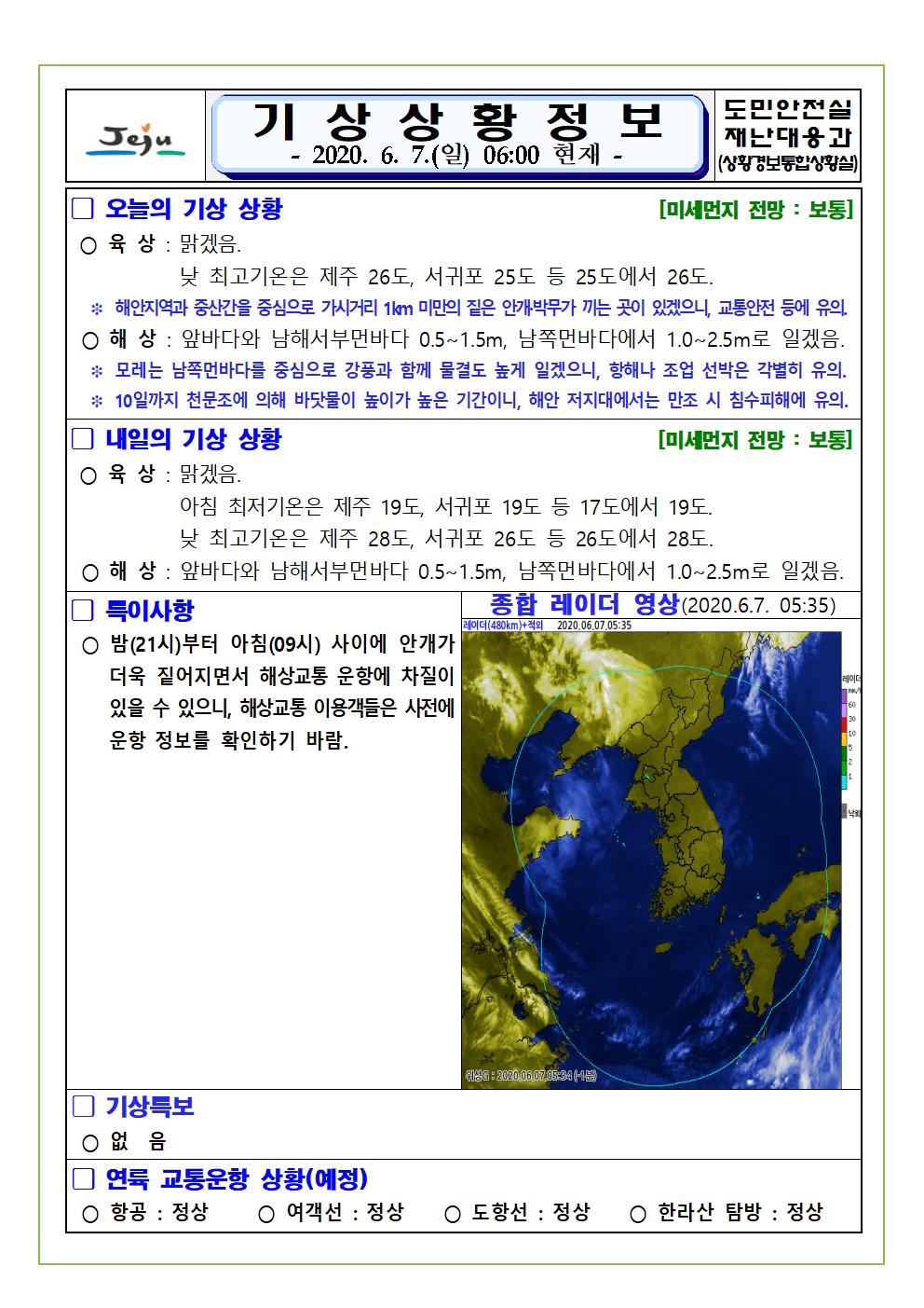 기상상황 2020. 6. 7. 일요일
