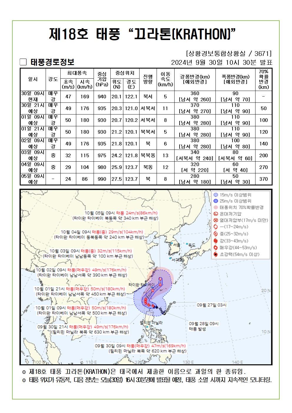 제18호 태풍 끄라톤 예상진로도 2024. 09. 30. 10시30분 발표