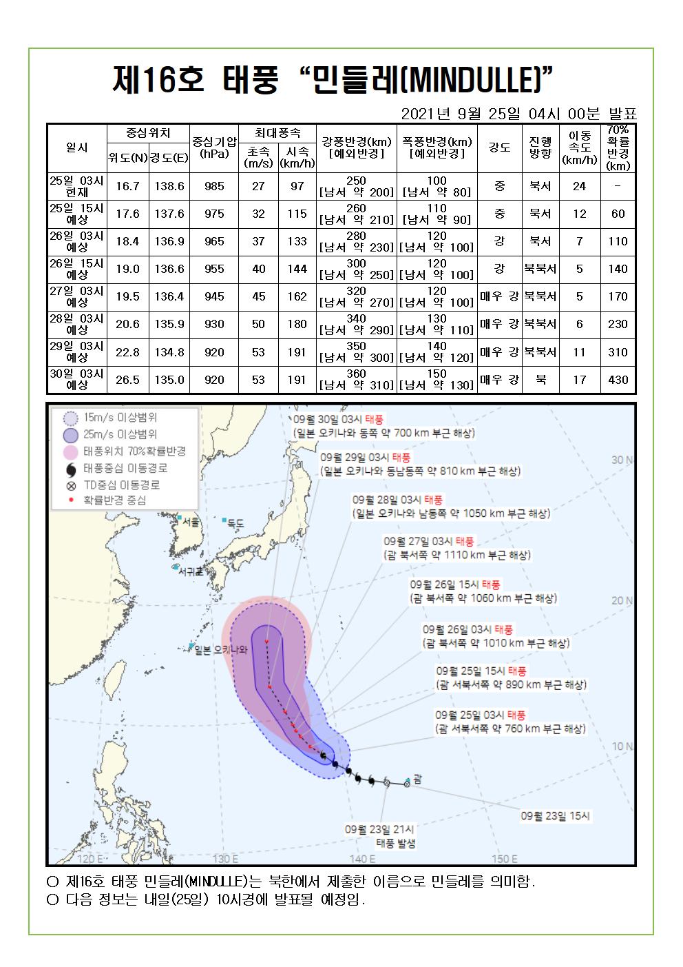 제16호 태풍 민들레 예상진로도 9월 25일(토) 04시00분 발표 