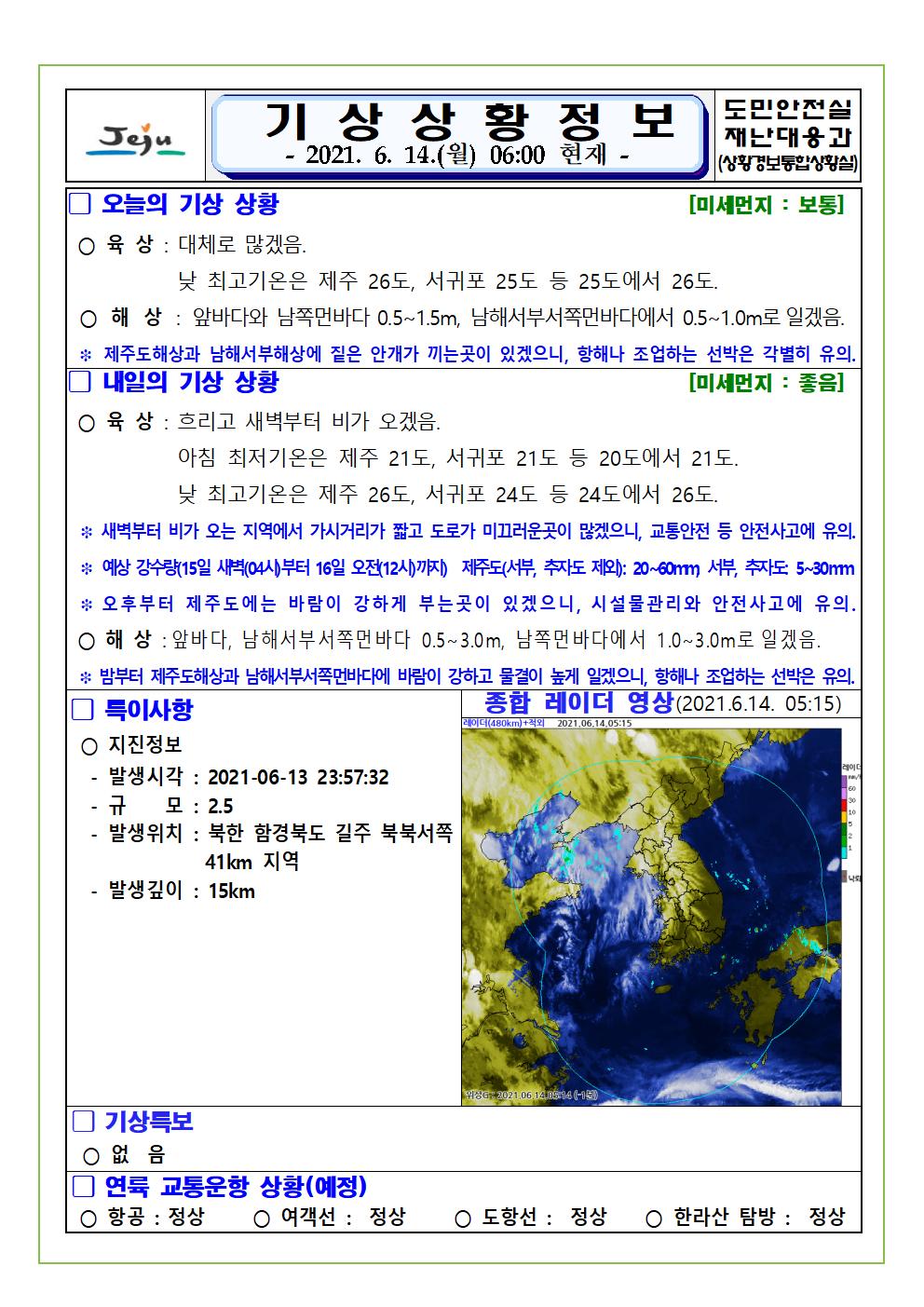 기상상황 2021.6.14. 월요일 