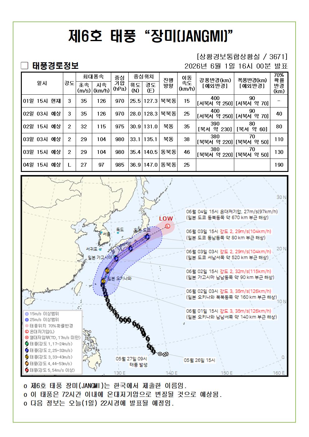 제6호 태풍 장미 예상진로도 2026. 06. 01. 16시00분 발표 