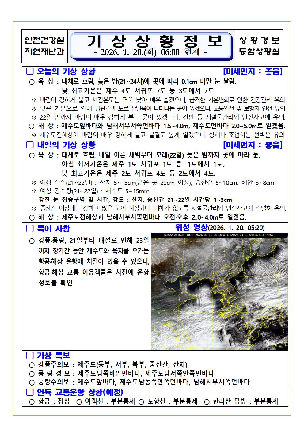 기상상황 2026. 1. 20. 화요일 - 재난안전대책본부-제주