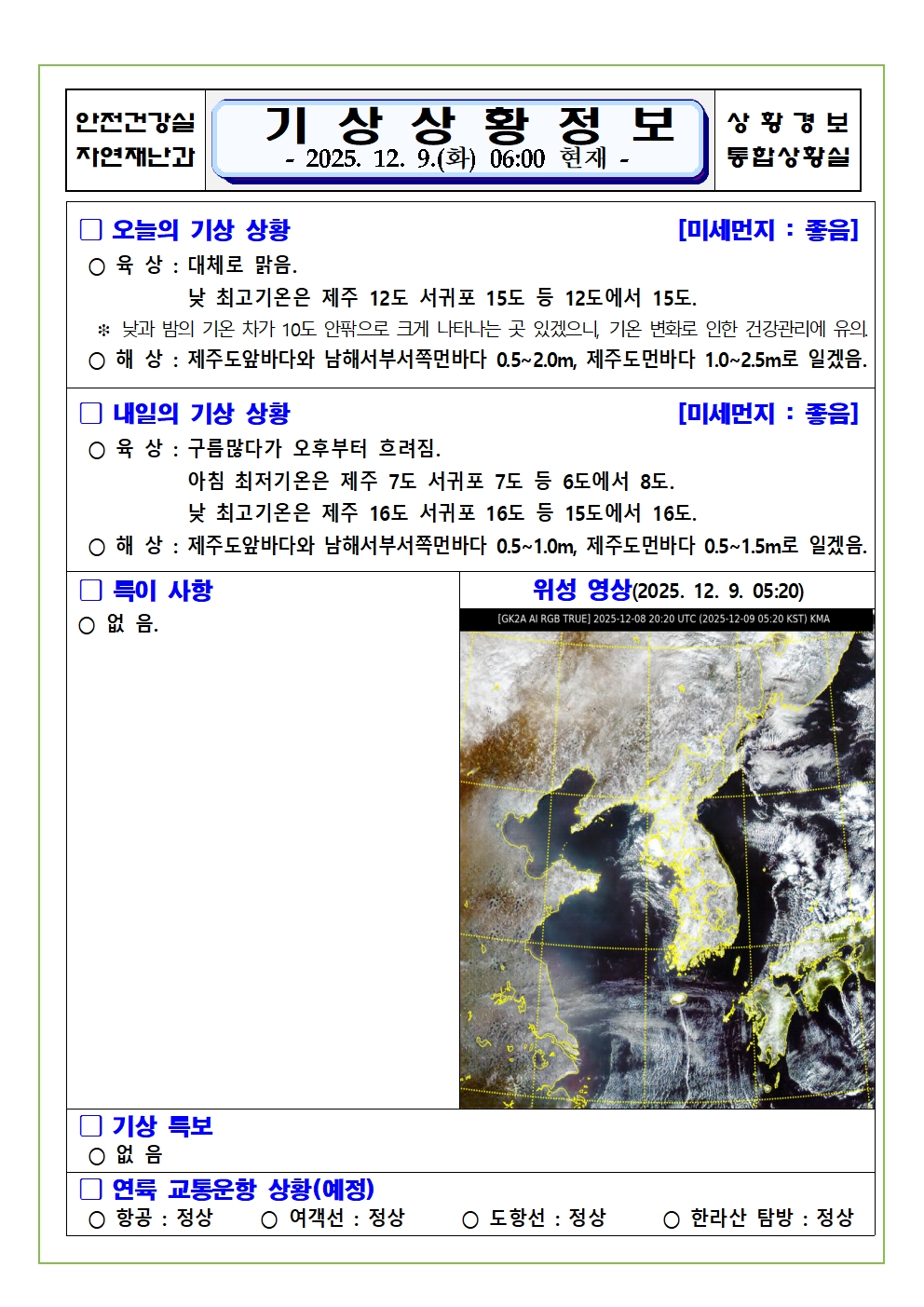 기상상황 2025. 12. 09. 화요일 