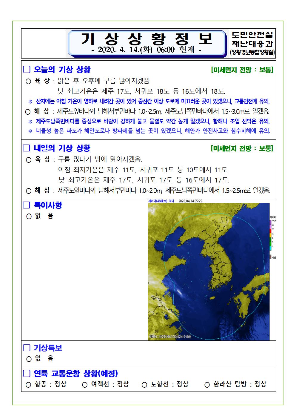 기상상황 2020. 4. 14. 화요일