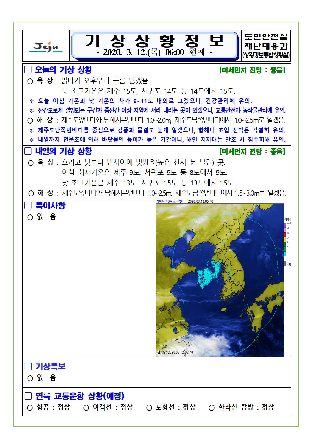 기상상황 2020. 3. 12. 목요일