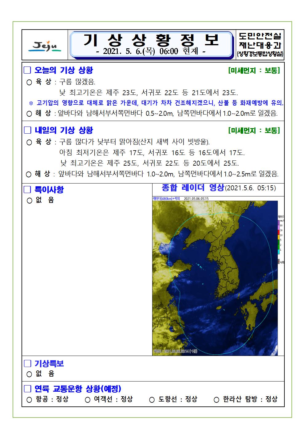 기상상황 2021. 5. 6. 목요일 