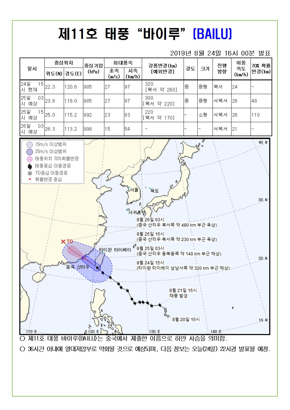 제11호 태풍 바이루 예상진로도 2019. 8. 24.(토) 16시 00분 발표